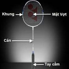 cách chọn vợt cầu lông mới