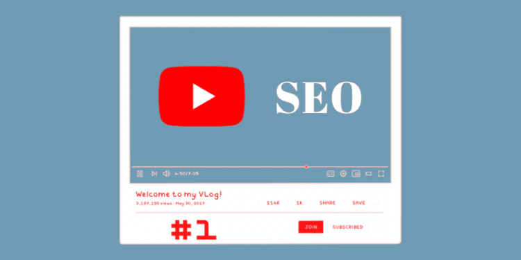 Phân loại video youtube