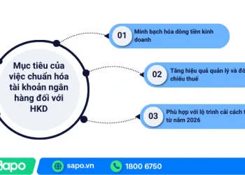 Từ 01/03/2026, Hộ Kinh Doanh Phải Sử Dụng Tài Khoản Ngân Hàng “Chính Chủ”