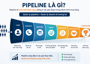 Làm Chủ Pipeline – Khi Doanh Số Không Còn Phụ Thuộc Vào May Mắn