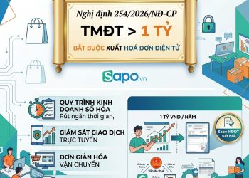 Nghị định 254/2026/NĐ-CP: Kinh doanh TMĐT doanh thu trên 1 tỷ bắt buộc xuất hóa đơn điện tử - Sapo