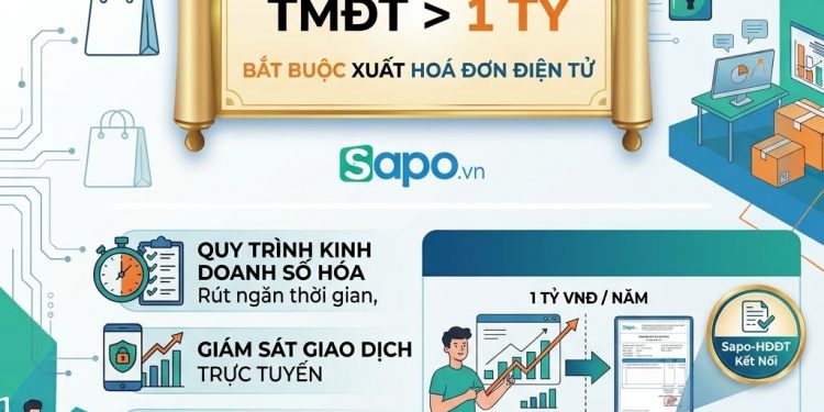 Nghị định 254/2026/NĐ-CP: Kinh doanh TMĐT doanh thu trên 1 tỷ bắt buộc xuất hóa đơn điện tử - Sapo