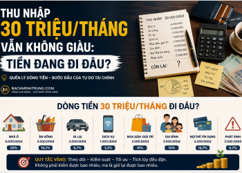 Thu Nhập 30 Triệu/Tháng Vẫn Không Giàu: Tiền Đang Đi Đâu?